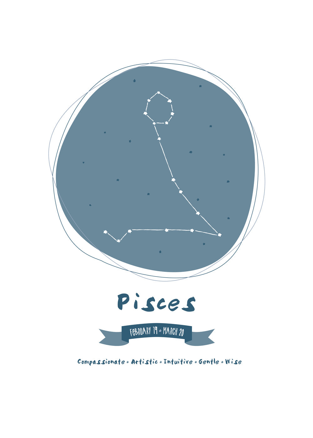 Horóscopo - Piscis