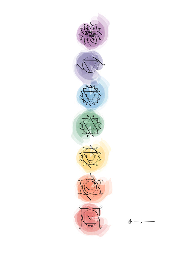 Chakras