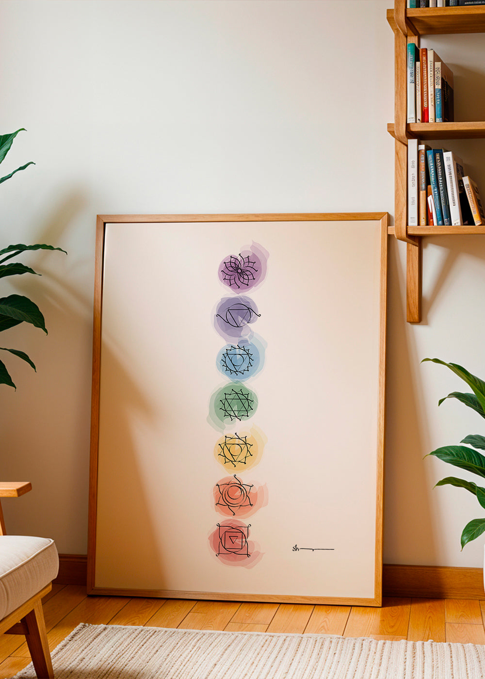 Chakras