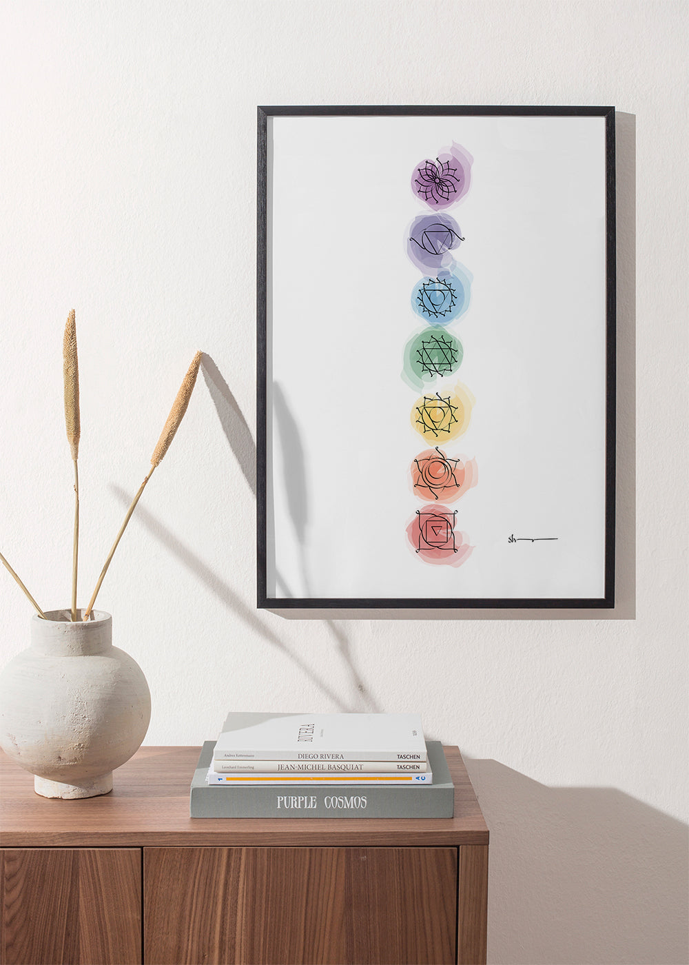 Chakras