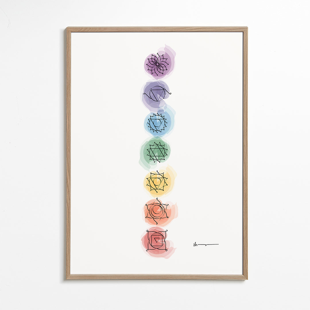 Chakras