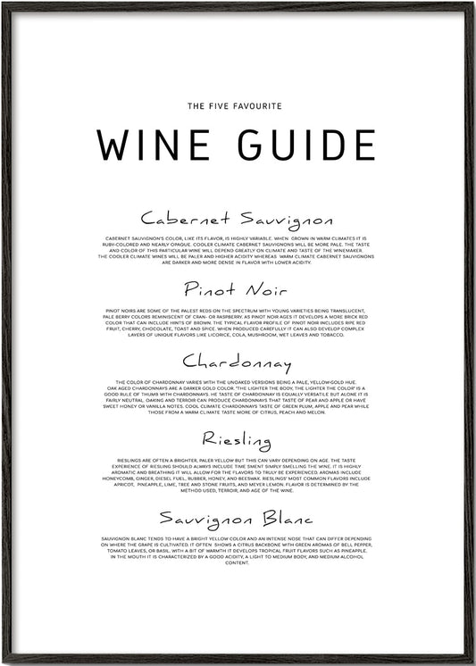 Wine guide