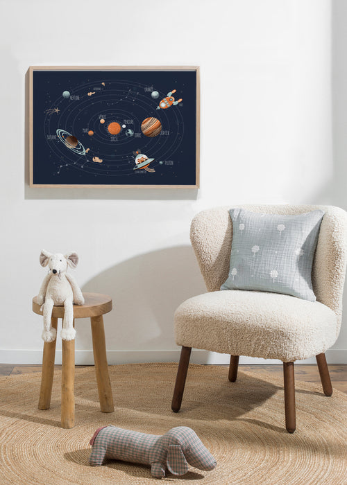 Space - Le Système Solaire (french) - Framed poster in an interior