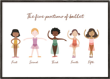 Las 5 posiciones de ballet