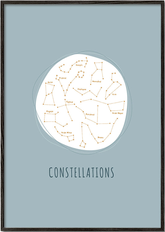 Constelaciones fondo azul