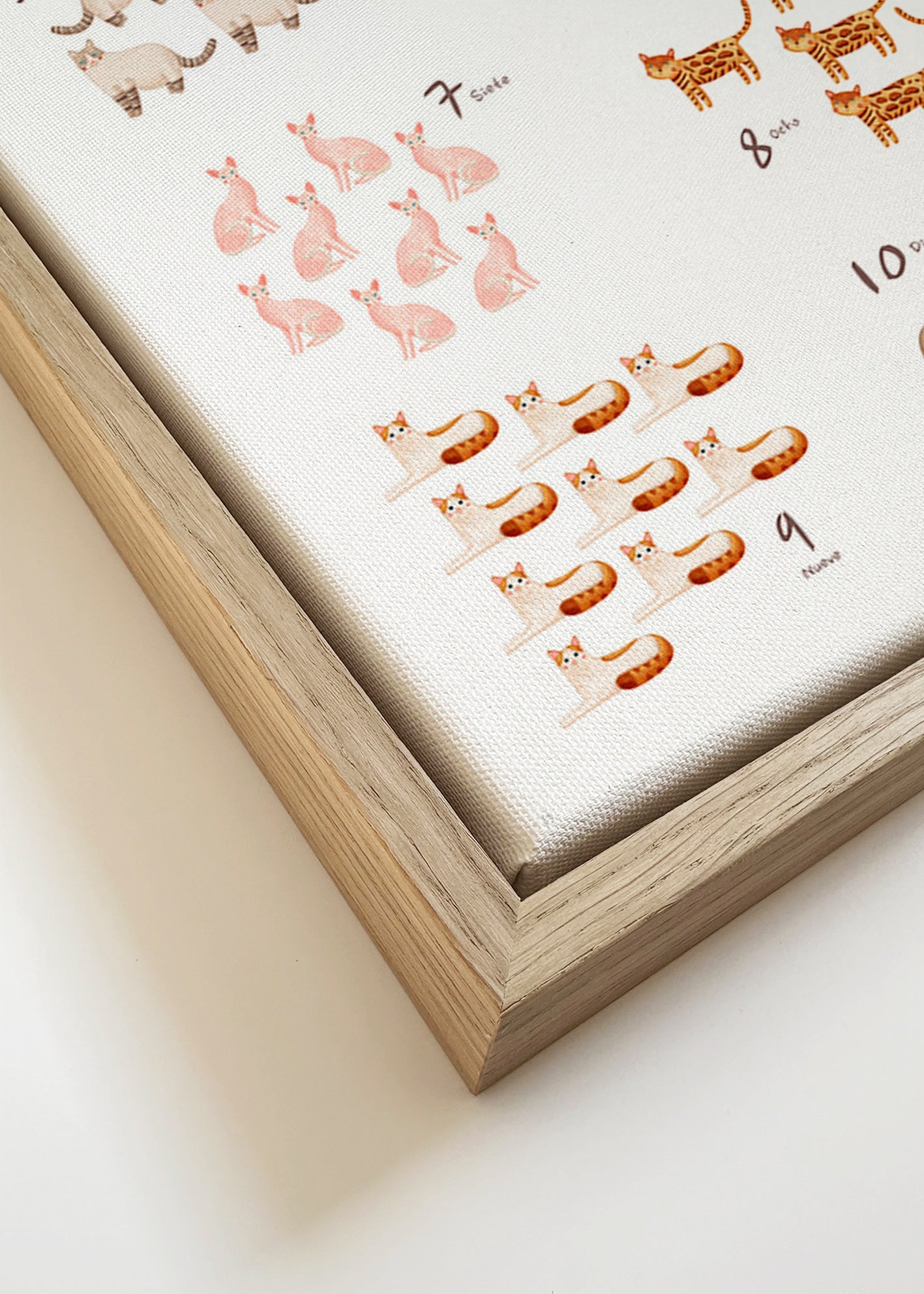 Children's print: numbers with playful cats