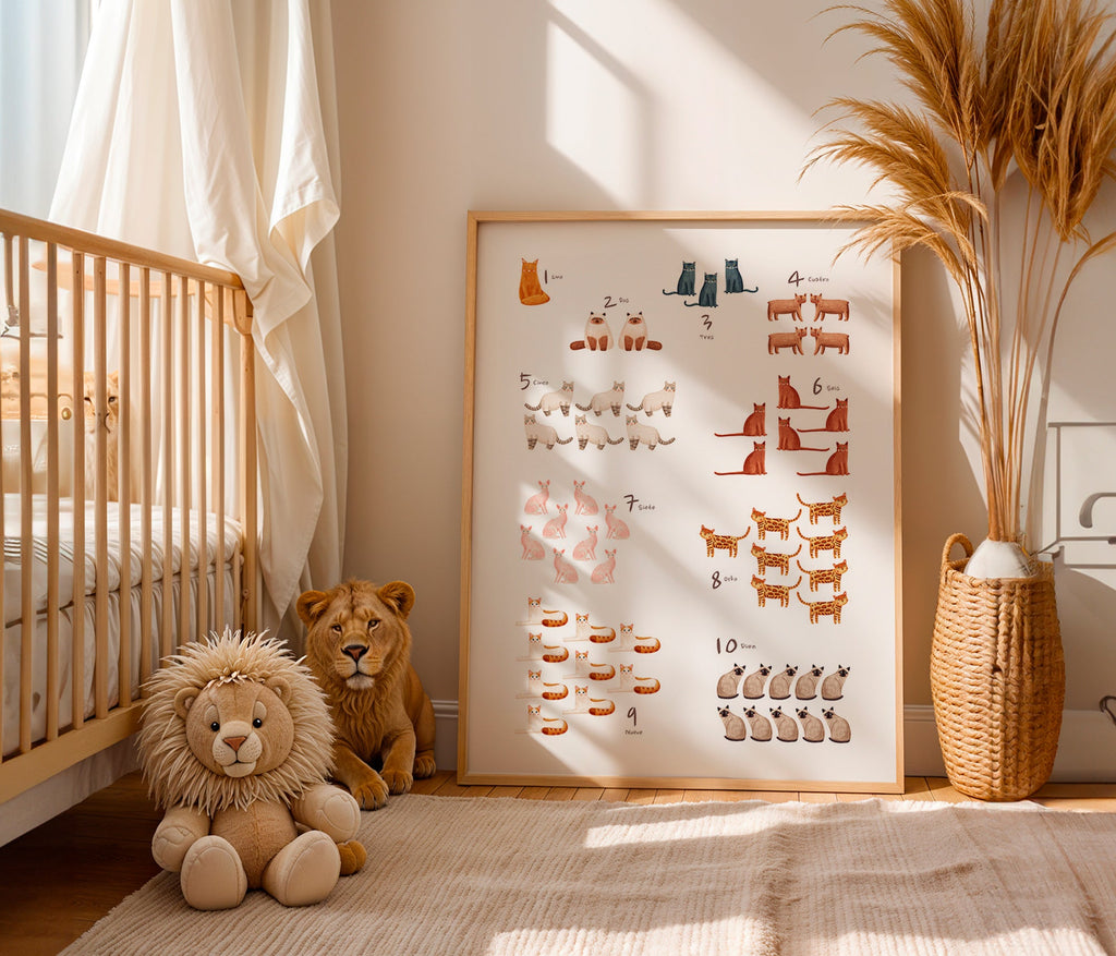 Children's print: numbers with playful cats
