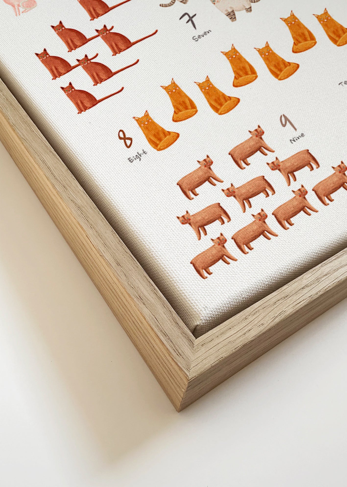 Children's print of numbers with illustrated cats