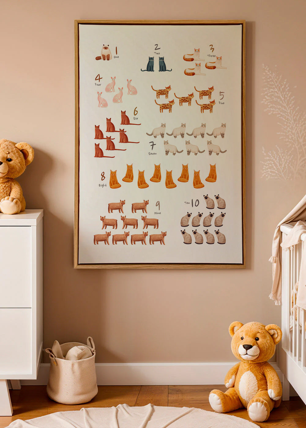 Children's print of numbers with illustrated cats