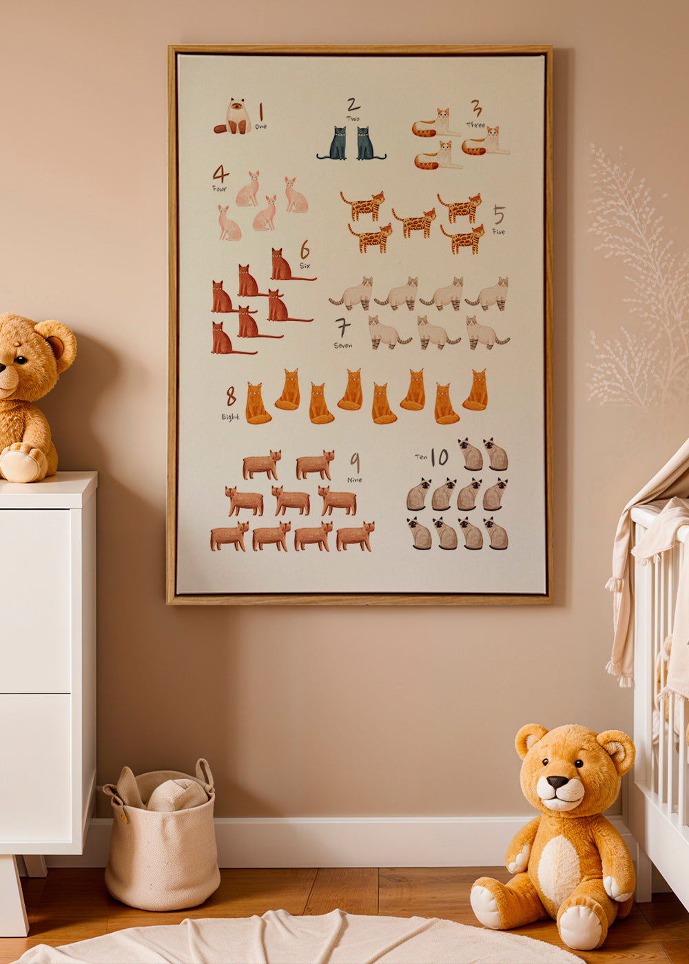 Children's print of numbers with illustrated cats
