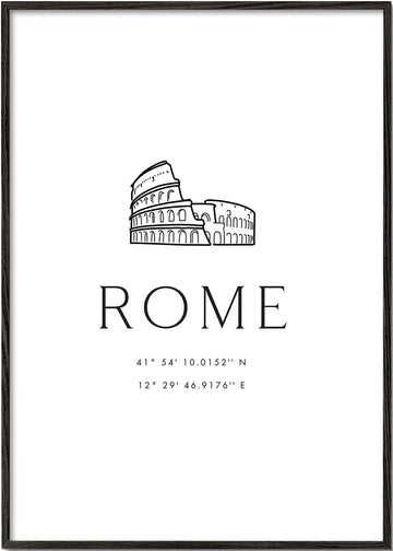 Rome coordinates
